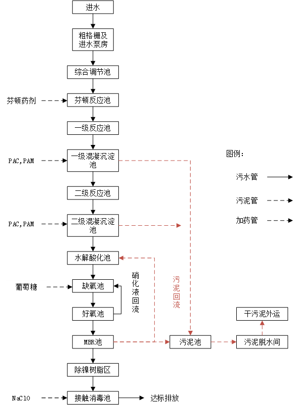 1105-2-3.png 1105-2-3.png